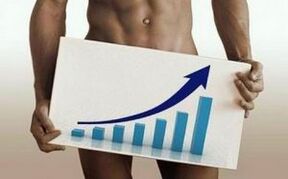 PENI INCREASE METHODS