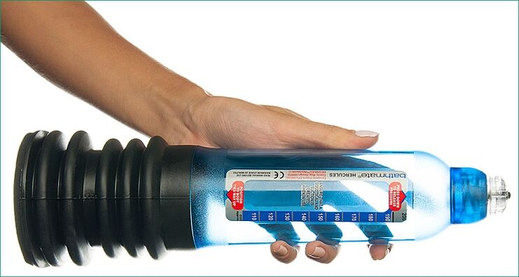 Hydrrim to increase a member